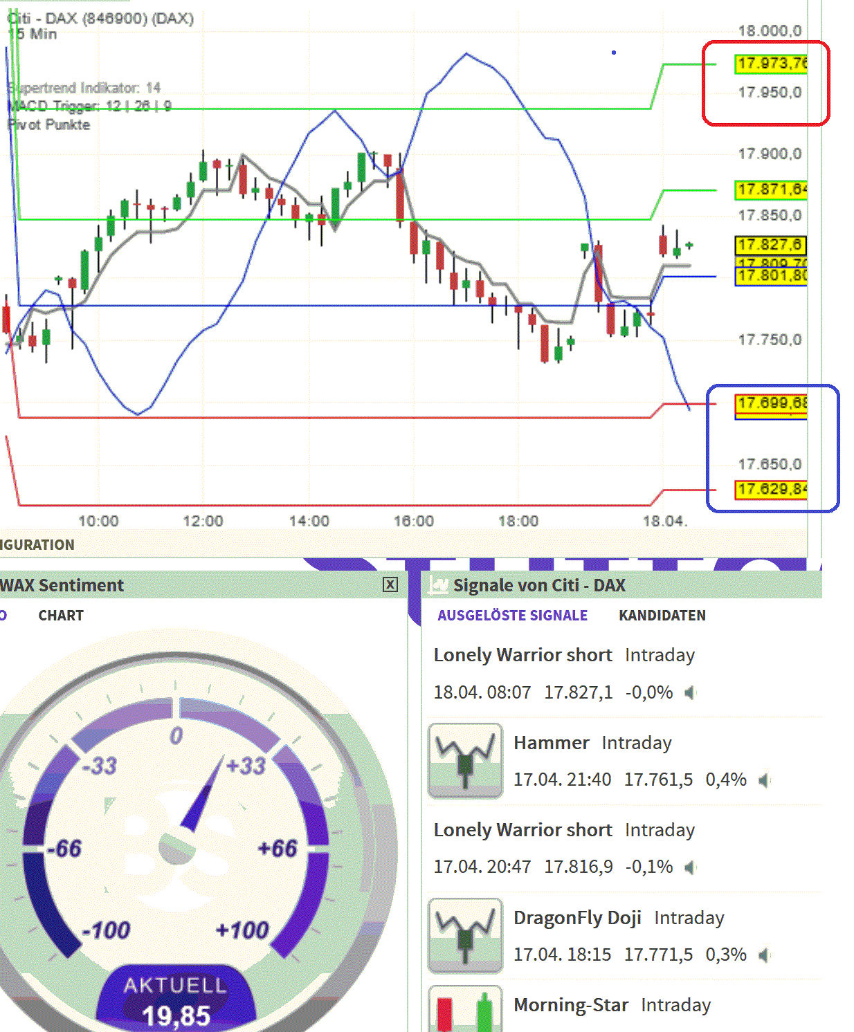 2024-QV-GDAXi-DJ-GOLD-EURUSD-JPY 1425453