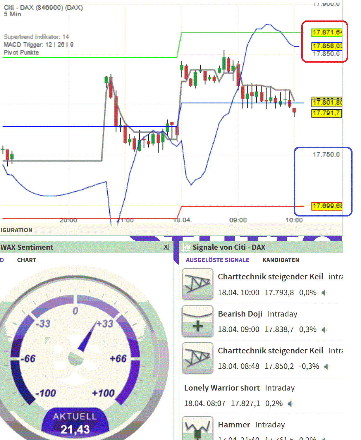 2024-QV-GDAXi-DJ-GOLD-EURUSD-JPY 1425481