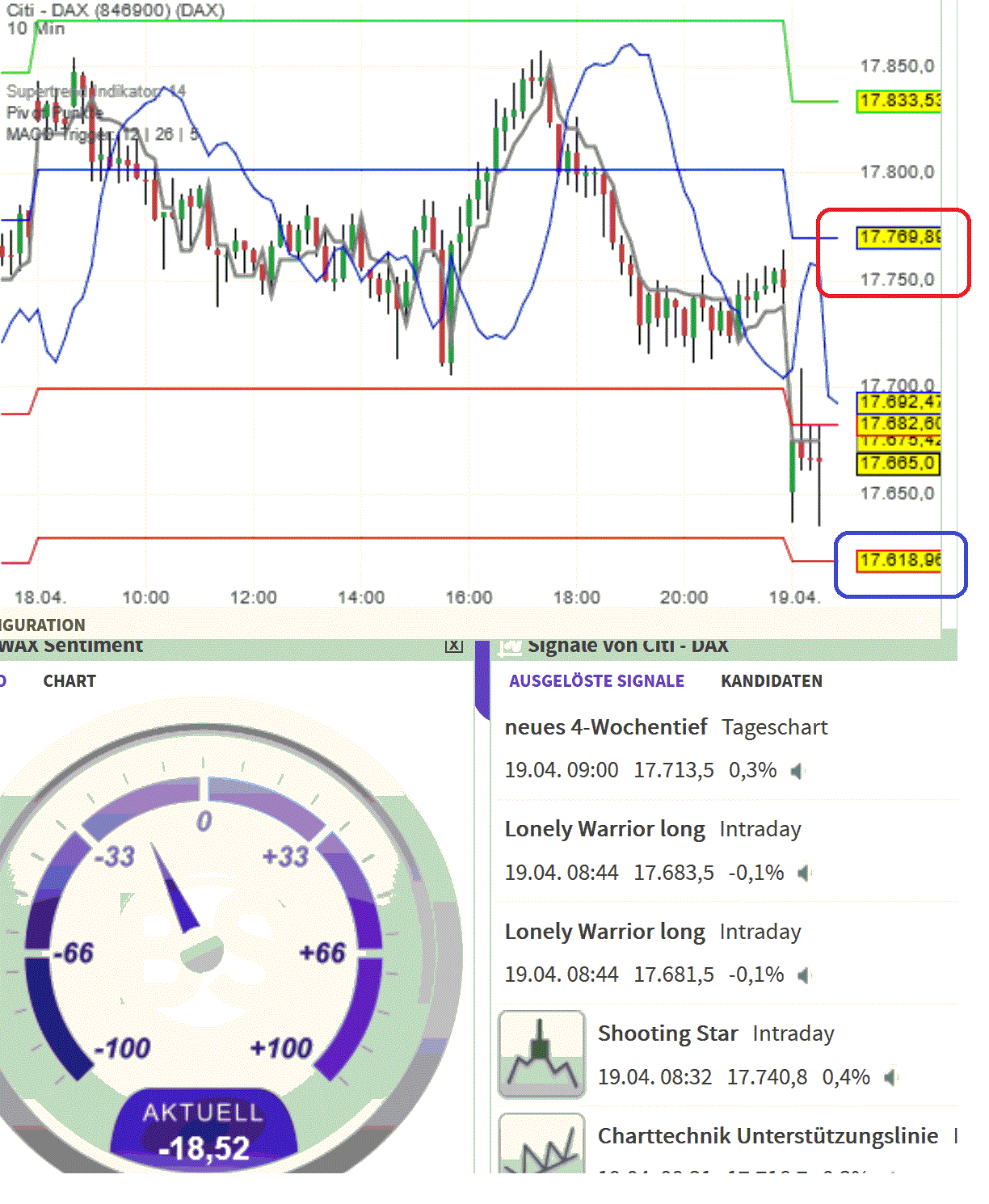 2024-QV-GDAXi-DJ-GOLD-EURUSD-JPY 1425674