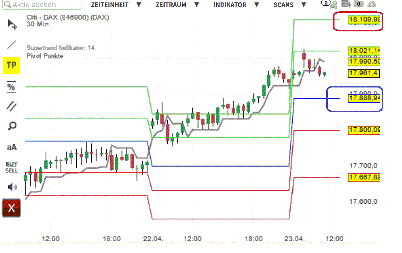 2024-QV-GDAXi-DJ-GOLD-EURUSD-JPY 1426337