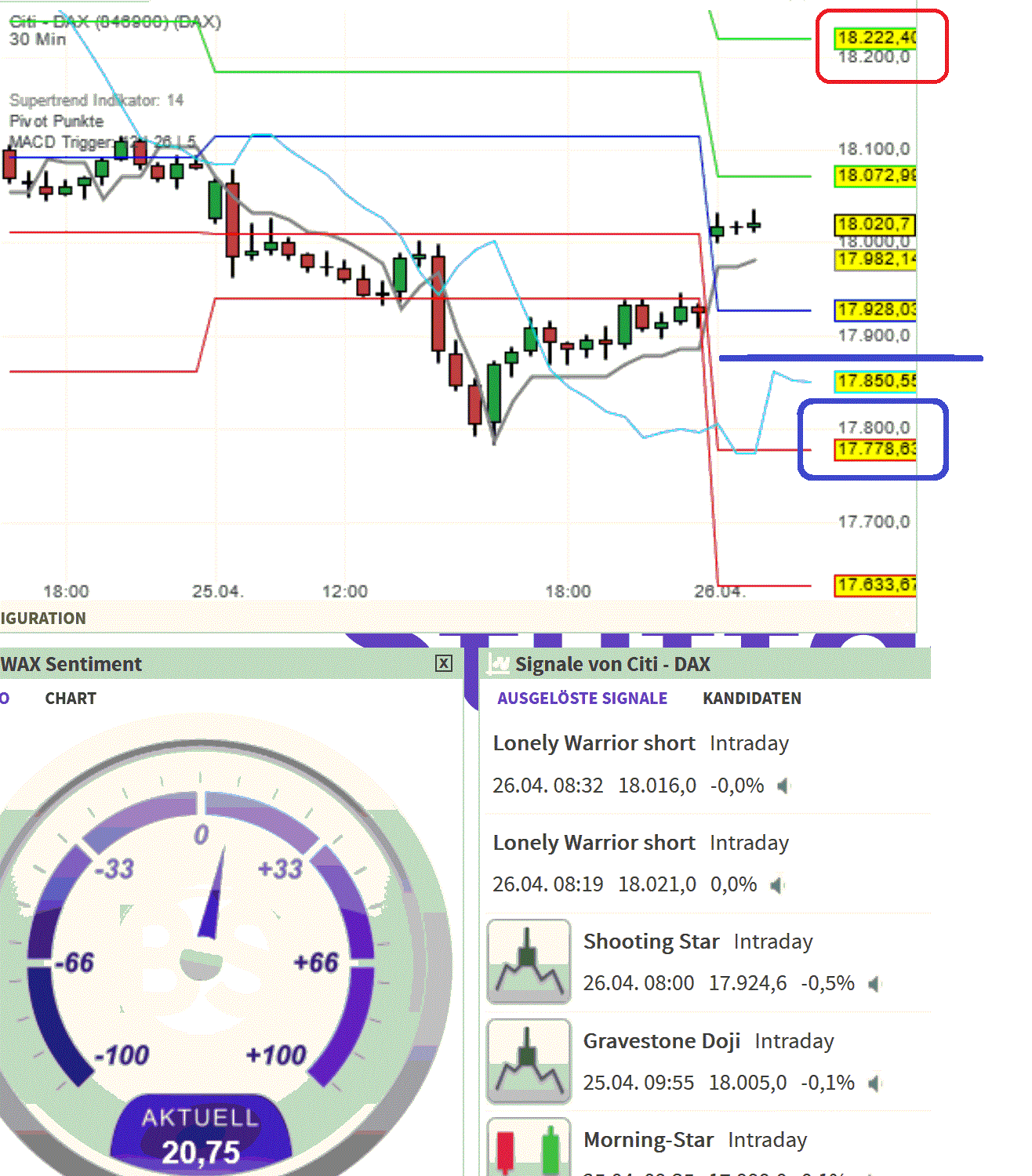 2024-QV-GDAXi-DJ-GOLD-EURUSD-JPY 1426946
