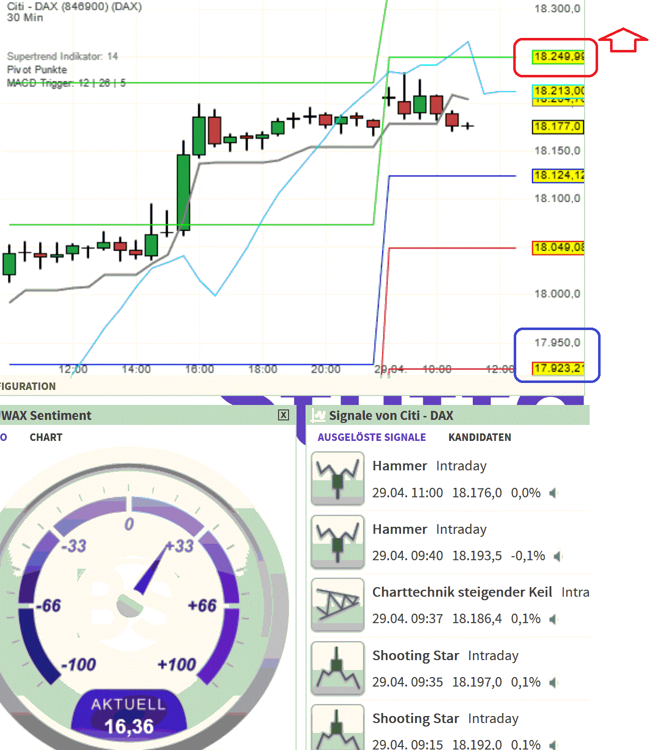 2024-QV-GDAXi-DJ-GOLD-EURUSD-JPY 1427331