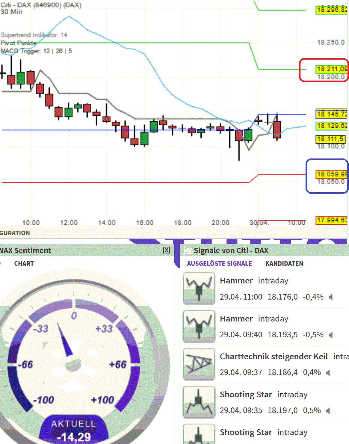 2024-QV-GDAXi-DJ-GOLD-EURUSD-JPY 1427491
