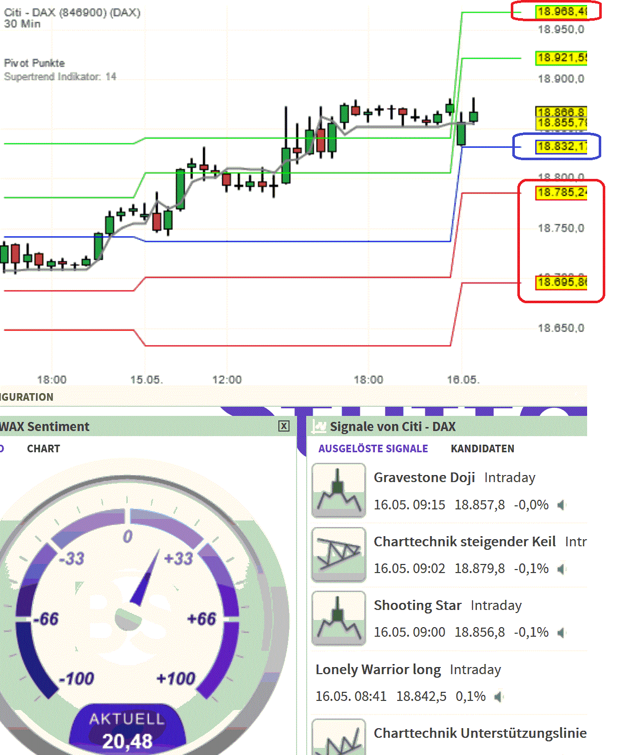 2024-QV-GDAXi-DJ-GOLD-EURUSD-JPY 1429975