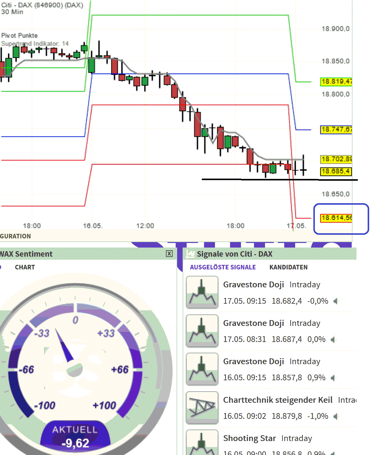 2024-QV-GDAXi-DJ-GOLD-EURUSD-JPY 1430136