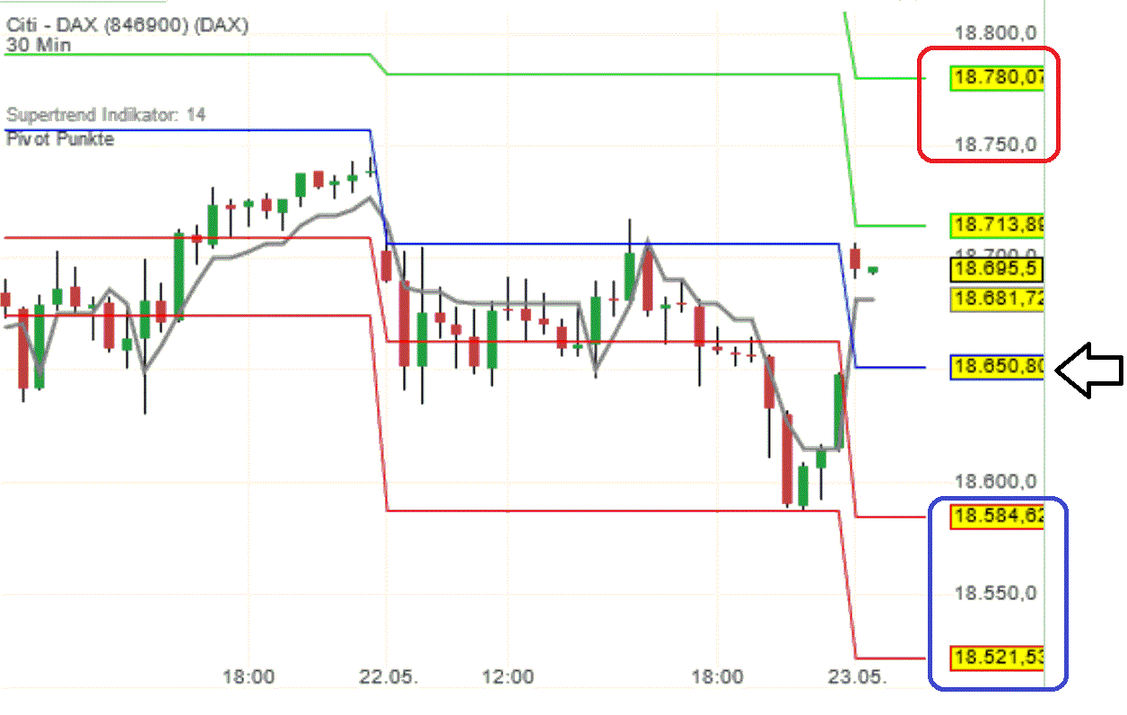 2024-QV-GDAXi-DJ-GOLD-EURUSD-JPY 1430978