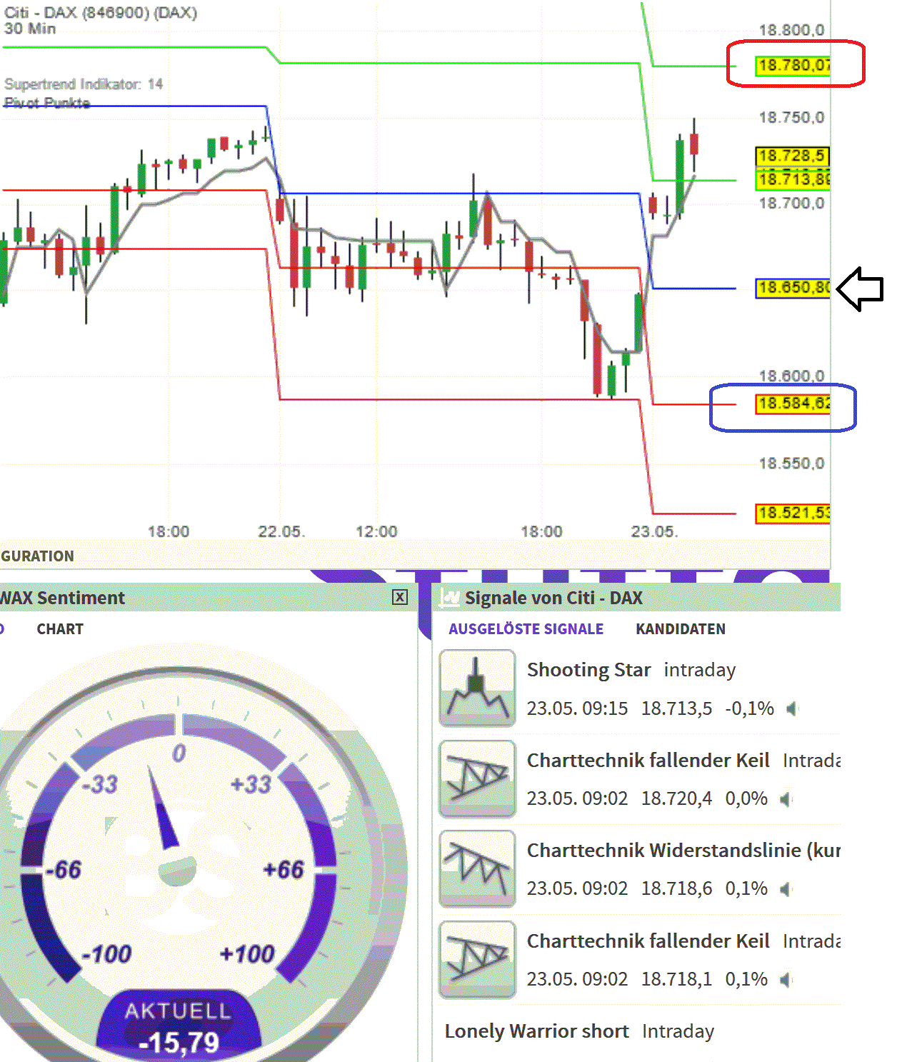 2024-QV-GDAXi-DJ-GOLD-EURUSD-JPY 1430996