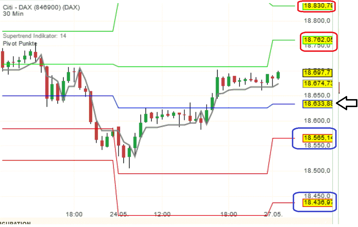 2024-QV-GDAXi-DJ-GOLD-EURUSD-JPY 1431470
