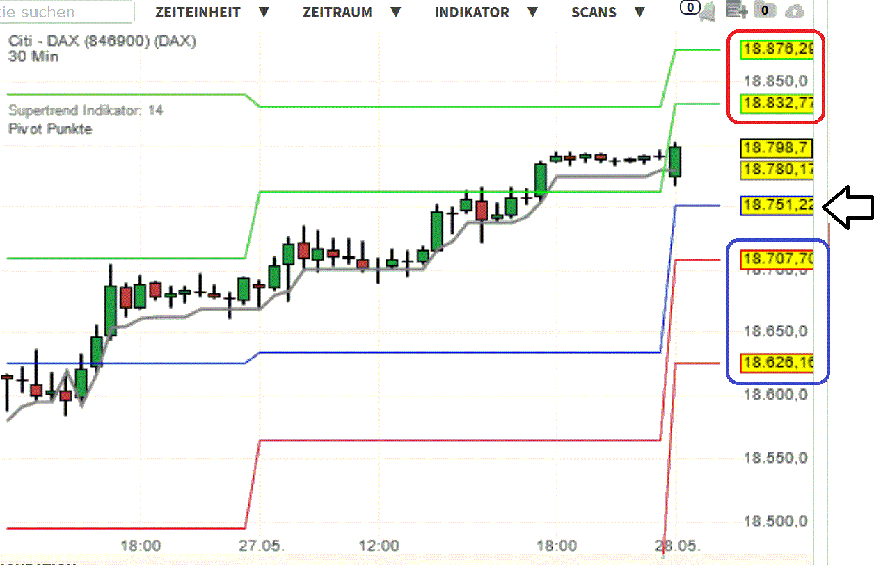 2024-QV-GDAXi-DJ-GOLD-EURUSD-JPY 1431659