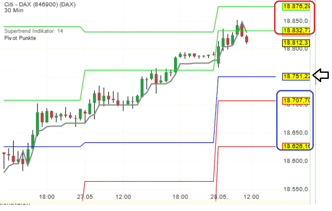 2024-QV-GDAXi-DJ-GOLD-EURUSD-JPY 1431699