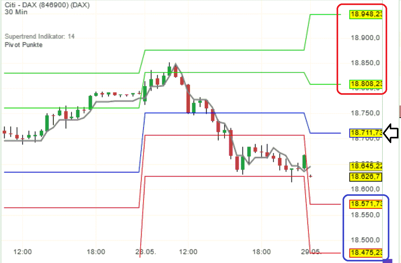 2024-QV-GDAXi-DJ-GOLD-EURUSD-JPY 1431825
