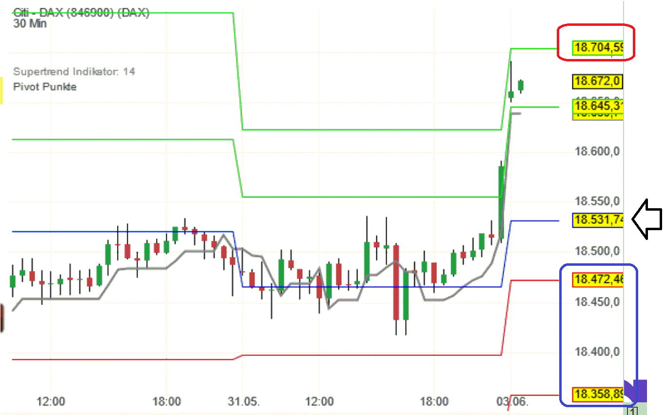 2024-QV-GDAXi-DJ-GOLD-EURUSD-JPY 1432524