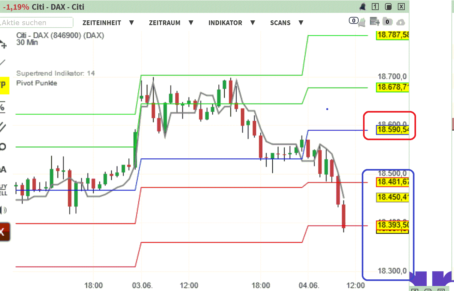 2024-QV-GDAXi-DJ-GOLD-EURUSD-JPY 1432726