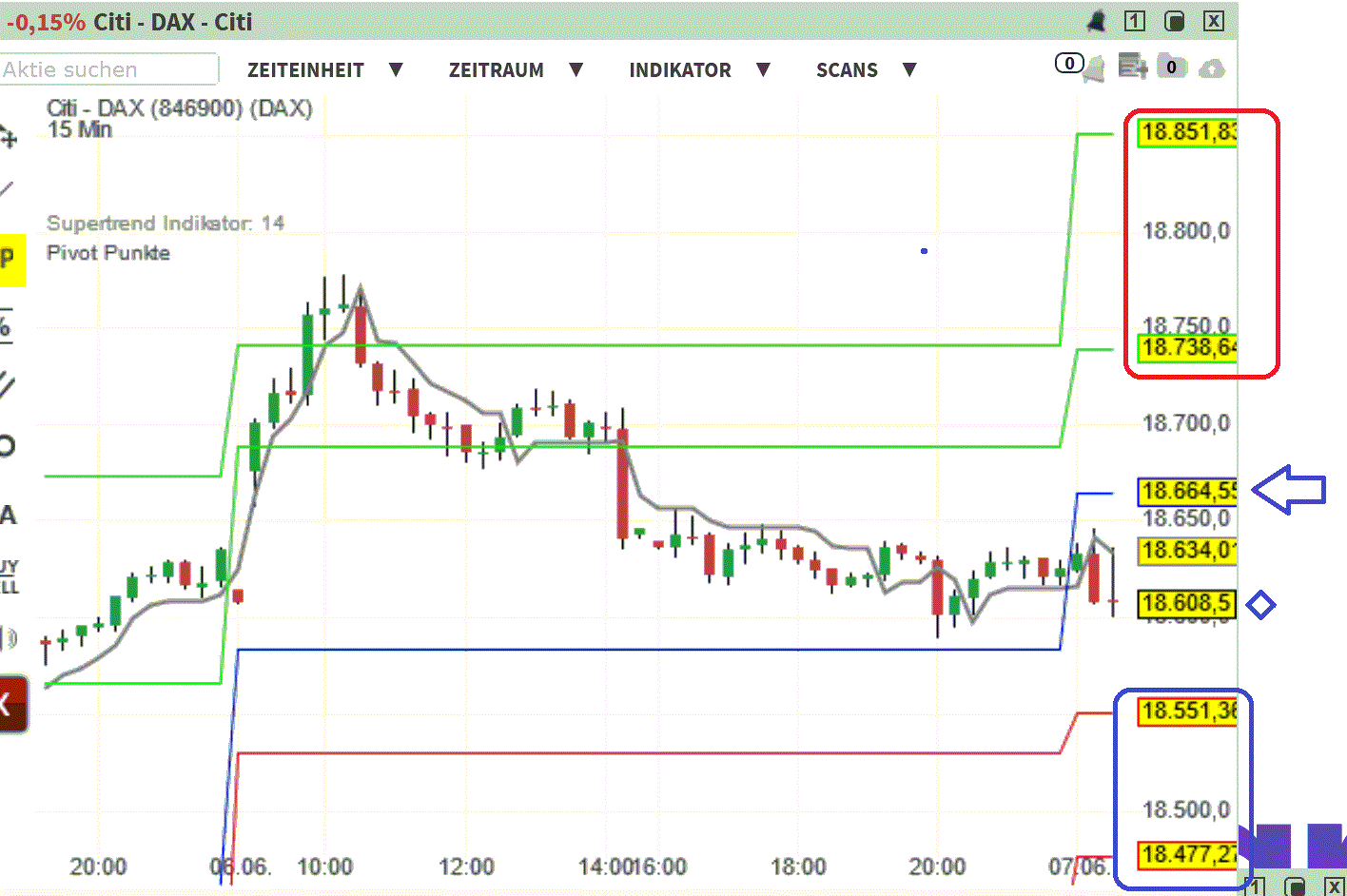 2024-QV-GDAXi-DJ-GOLD-EURUSD-JPY 1433266