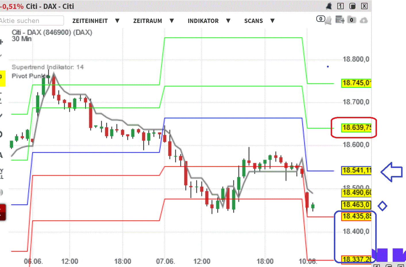 2024-QV-GDAXi-DJ-GOLD-EURUSD-JPY 1433566