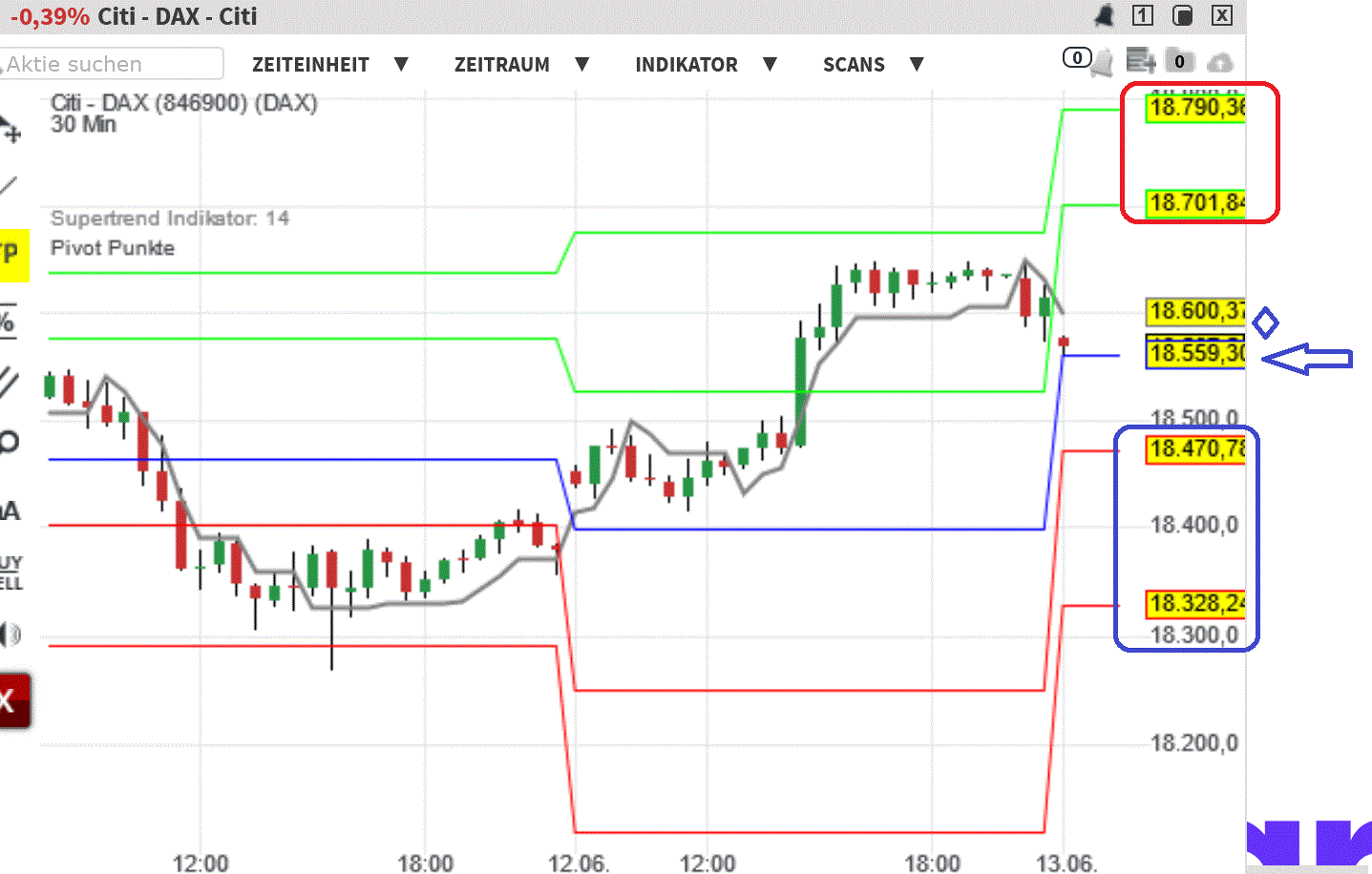 2024-QV-GDAXi-DJ-GOLD-EURUSD-JPY 1434184