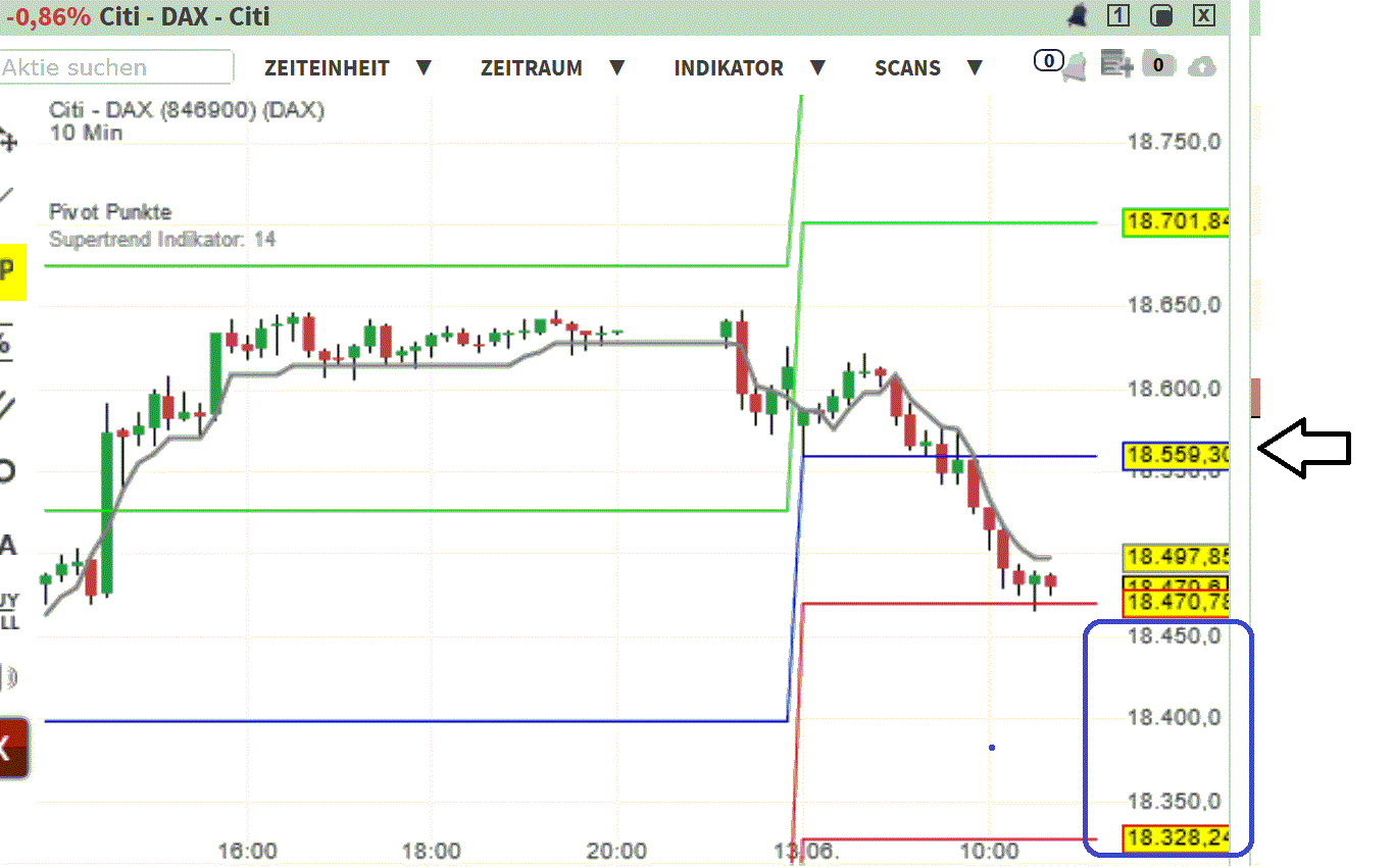 2024-QV-GDAXi-DJ-GOLD-EURUSD-JPY 1434228