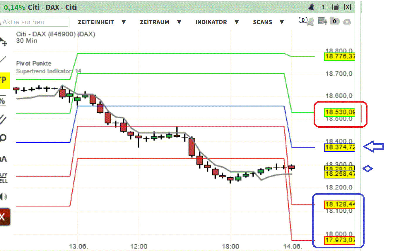 2024-QV-GDAXi-DJ-GOLD-EURUSD-JPY 1434423
