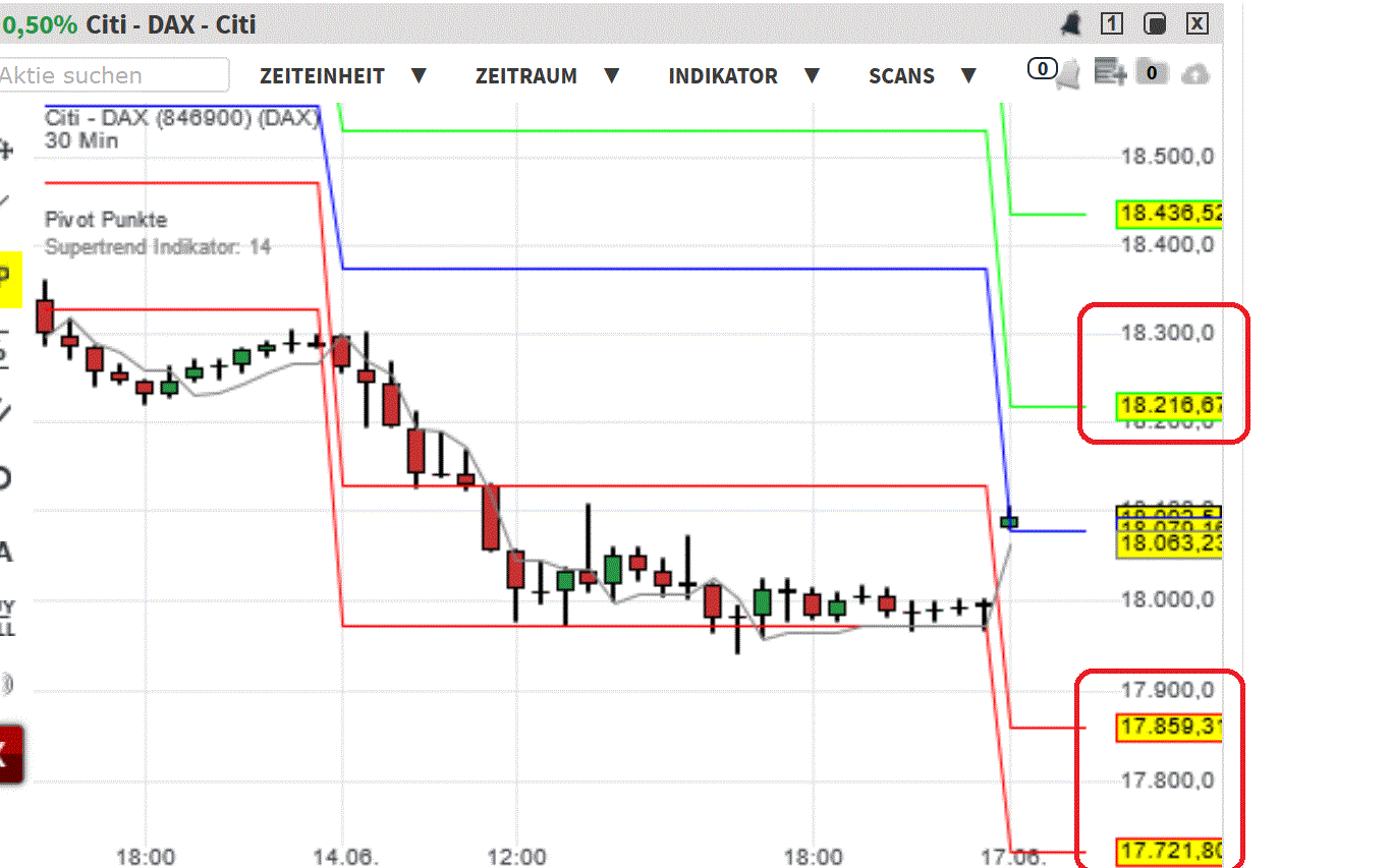 2024-QV-GDAXi-DJ-GOLD-EURUSD-JPY 1434758