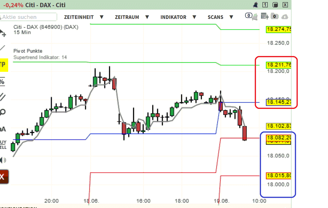 2024-QV-GDAXi-DJ-GOLD-EURUSD-JPY 1435158