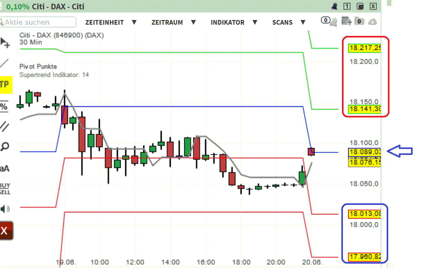 2024-QV-GDAXi-DJ-GOLD-EURUSD-JPY 1435338