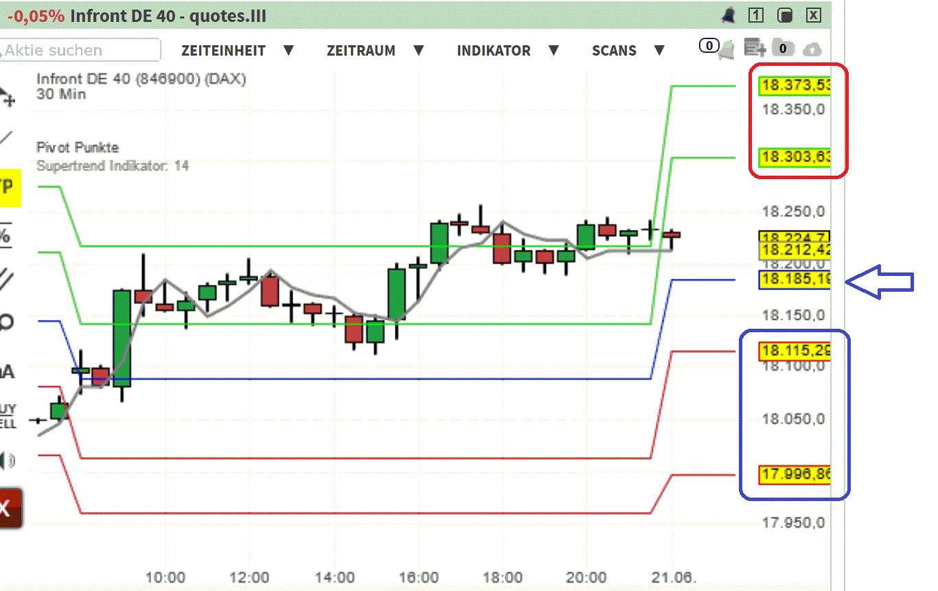 2024-QV-GDAXi-DJ-GOLD-EURUSD-JPY 1435531