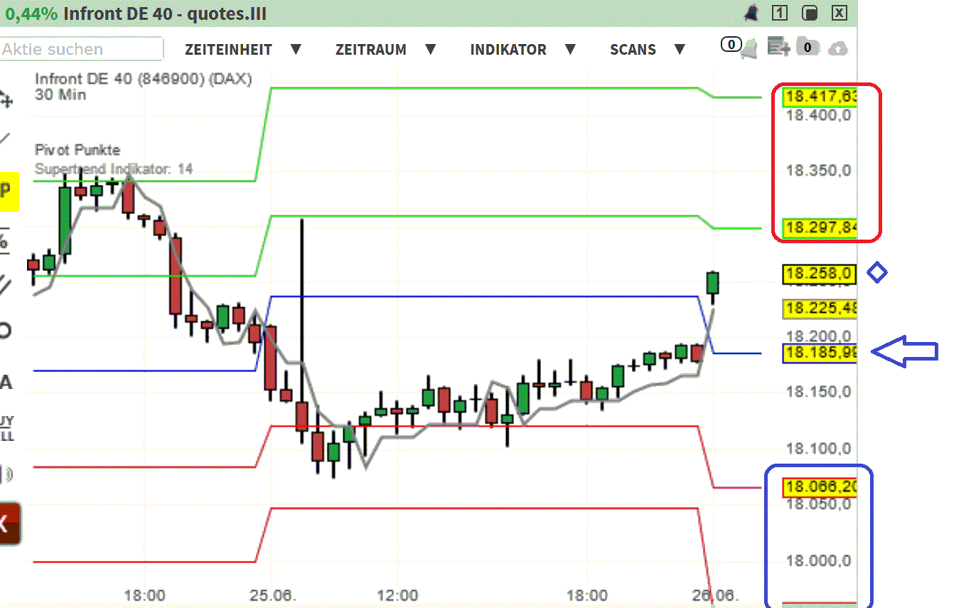 2024-QV-GDAXi-DJ-GOLD-EURUSD-JPY 1436220