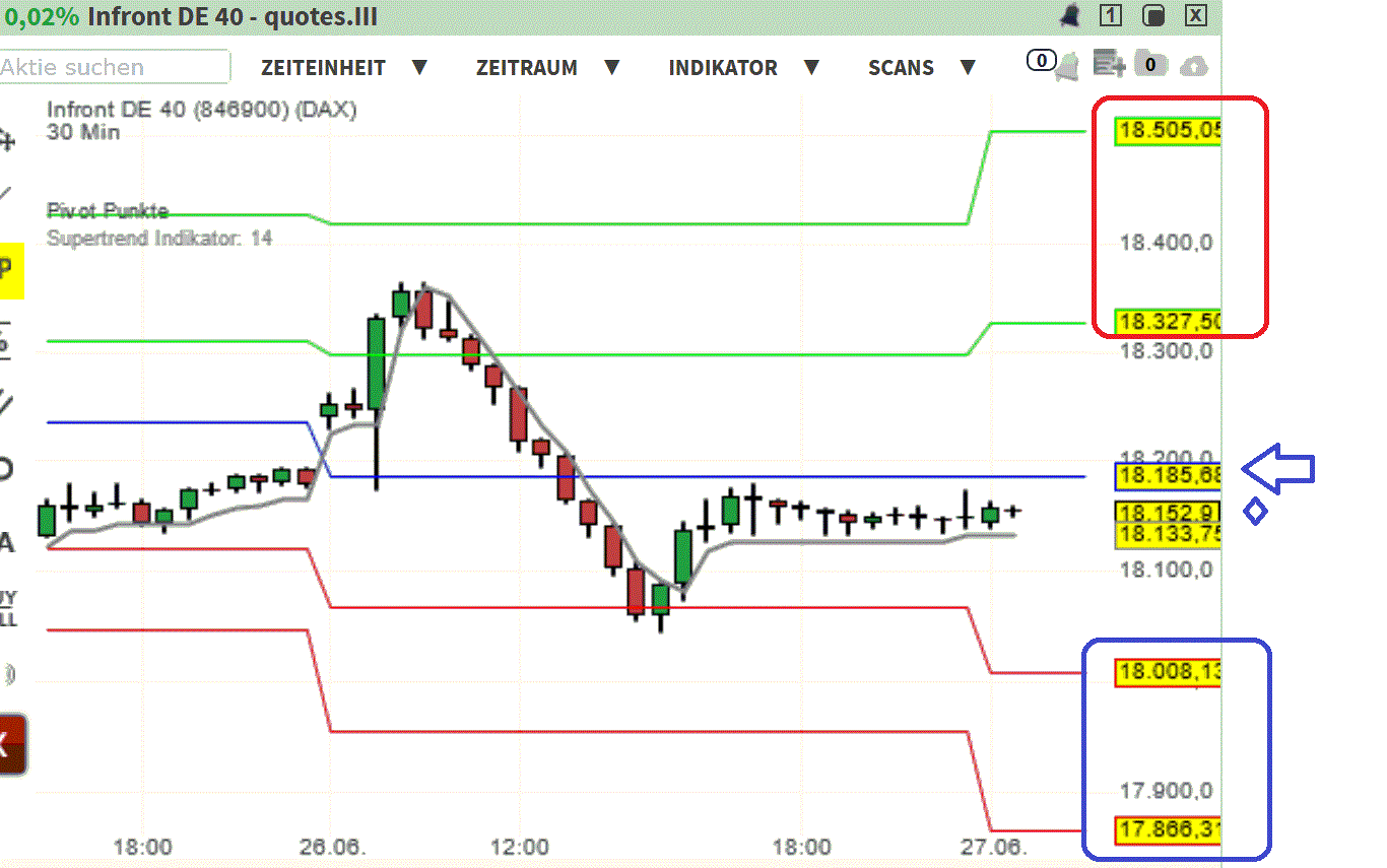 2024-QV-GDAXi-DJ-GOLD-EURUSD-JPY 1436398