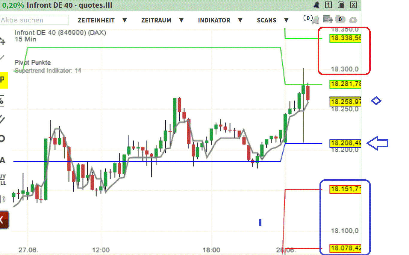 2024-QV-GDAXi-DJ-GOLD-EURUSD-JPY 1436588