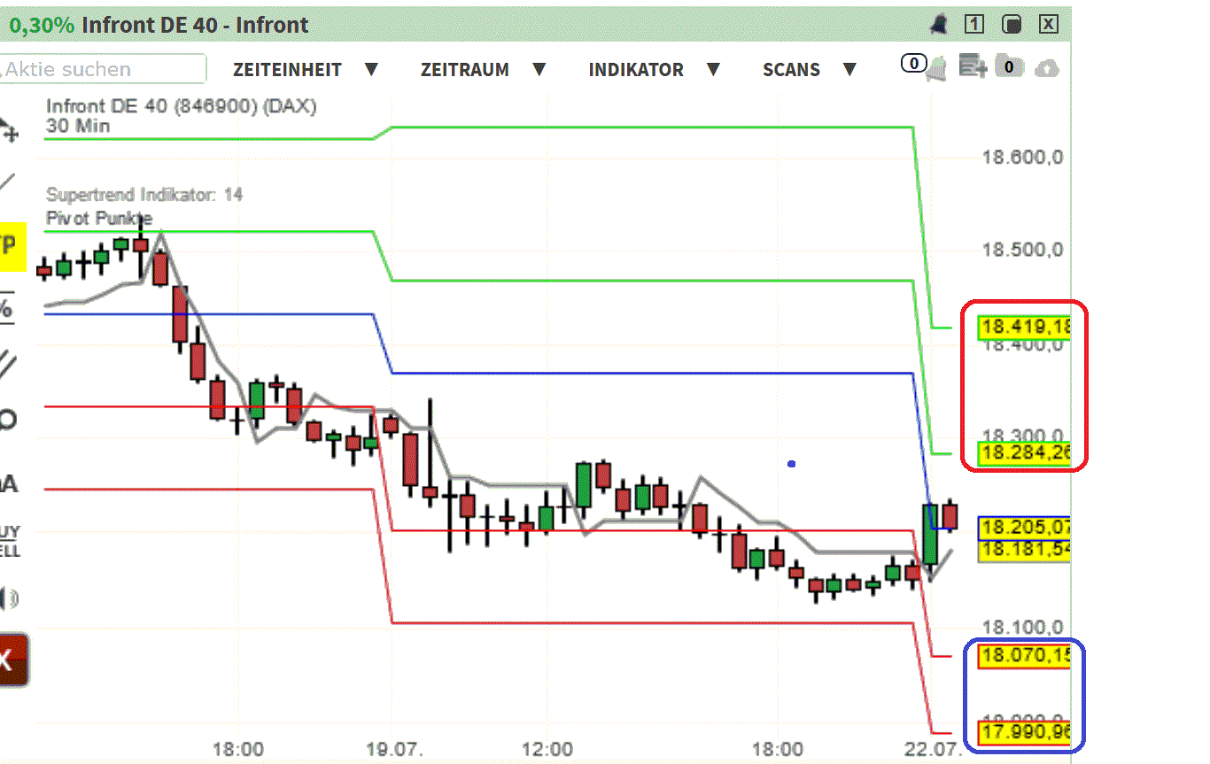 2024-QV-GDAXi-DJ-GOLD-EURUSD-JPY 1439611