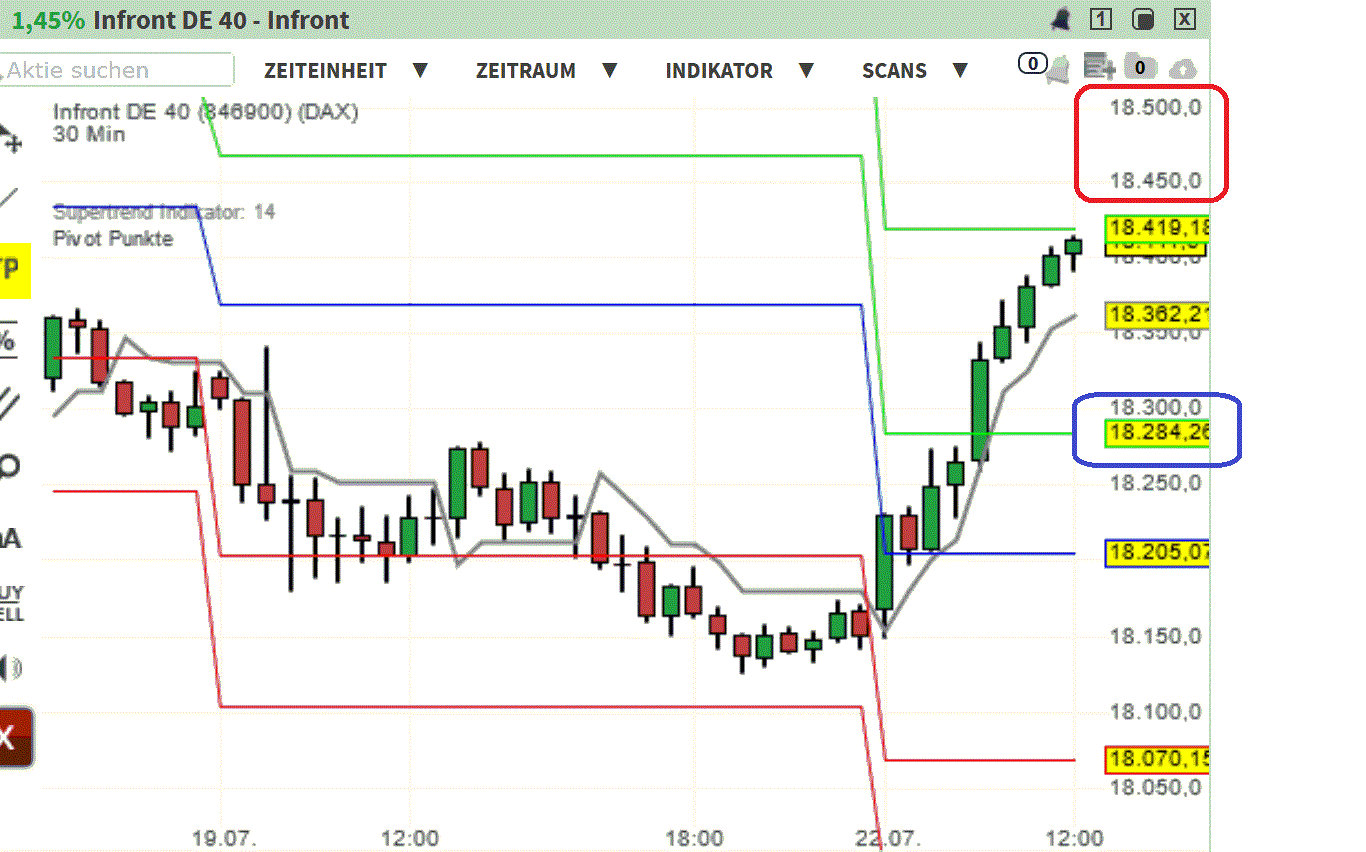 2024-QV-GDAXi-DJ-GOLD-EURUSD-JPY 1439660