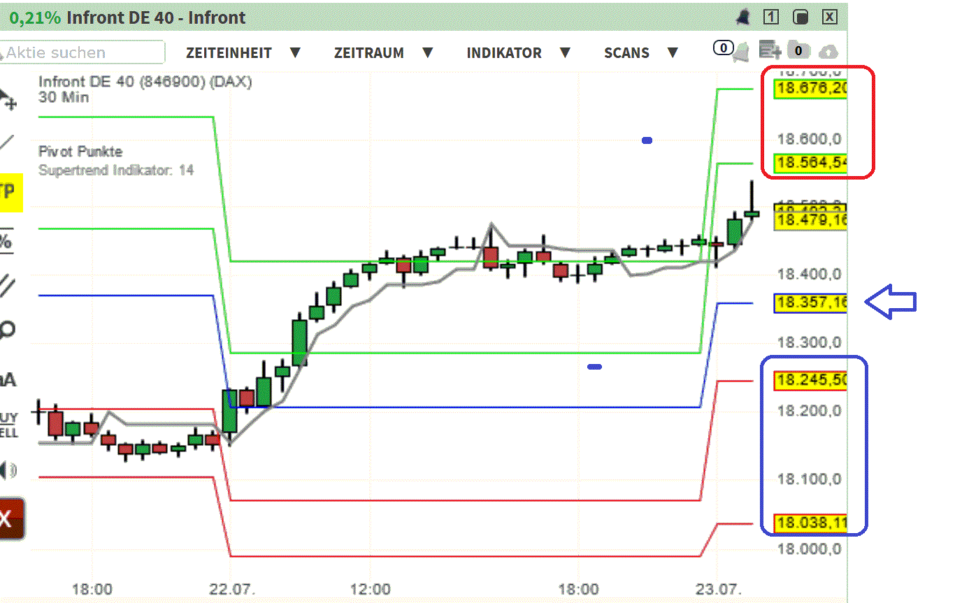 2024-QV-GDAXi-DJ-GOLD-EURUSD-JPY 1439766