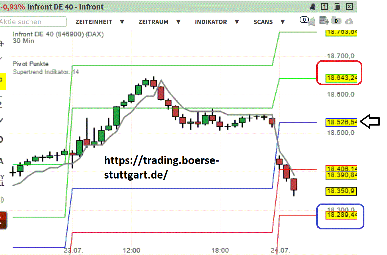 2024-QV-GDAXi-DJ-GOLD-EURUSD-JPY 1439917