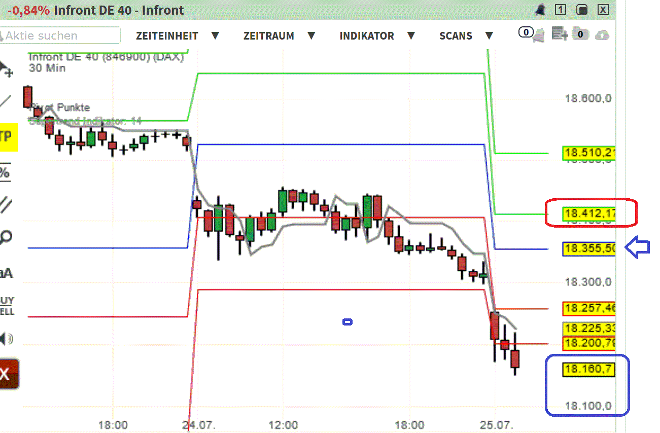 2024-QV-GDAXi-DJ-GOLD-EURUSD-JPY 1440065