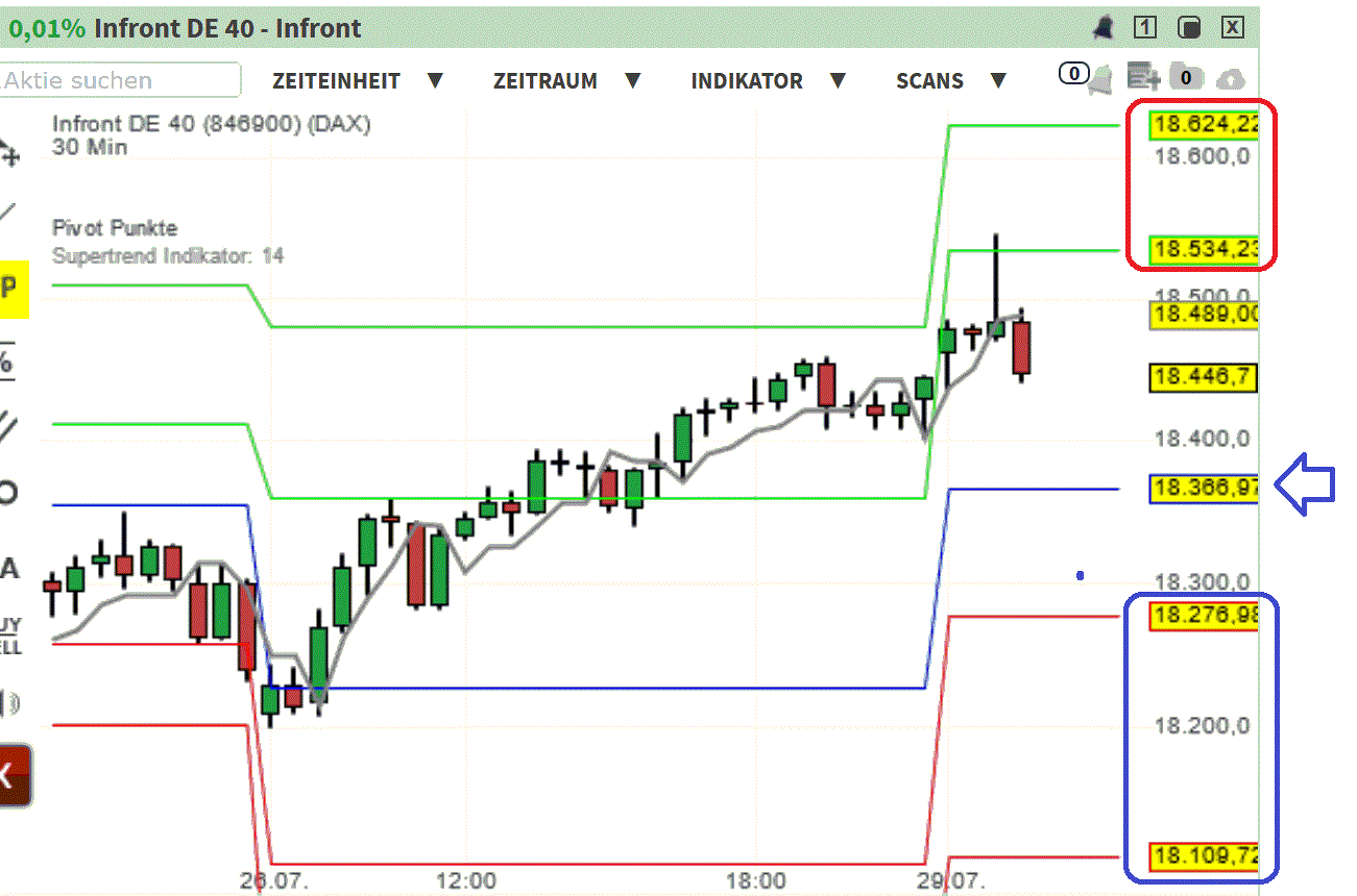 2024-QV-GDAXi-DJ-GOLD-EURUSD-JPY 1440426