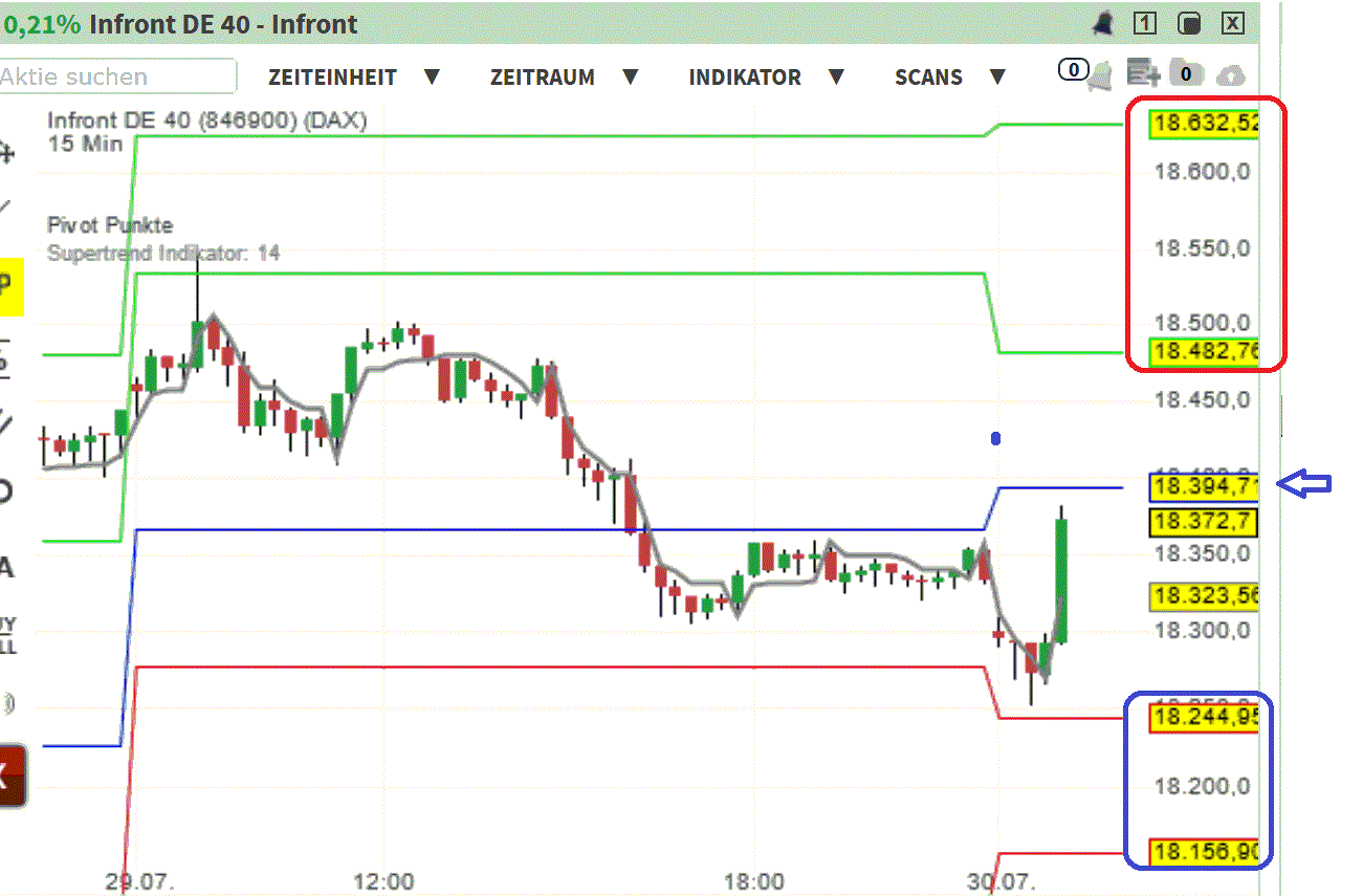 2024-QV-GDAXi-DJ-GOLD-EURUSD-JPY 1440605