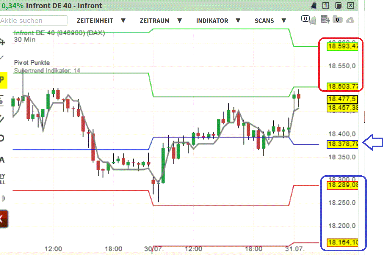 2024-QV-GDAXi-DJ-GOLD-EURUSD-JPY 1440780