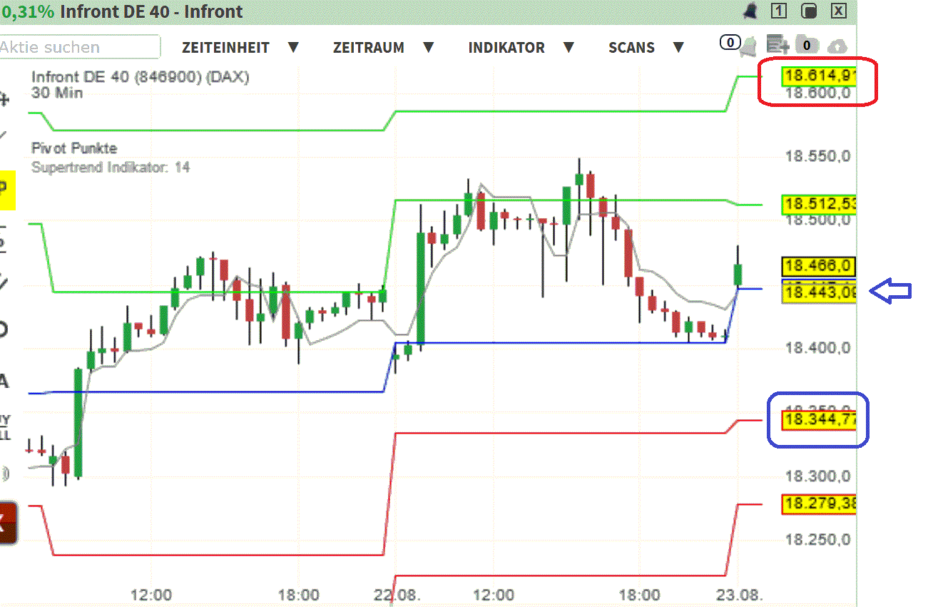 2024-QV-GDAXi-DJ-GOLD-EURUSD-JPY 1444175