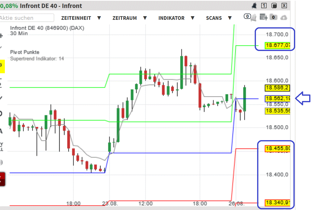 2024-QV-GDAXi-DJ-GOLD-EURUSD-JPY 1444455