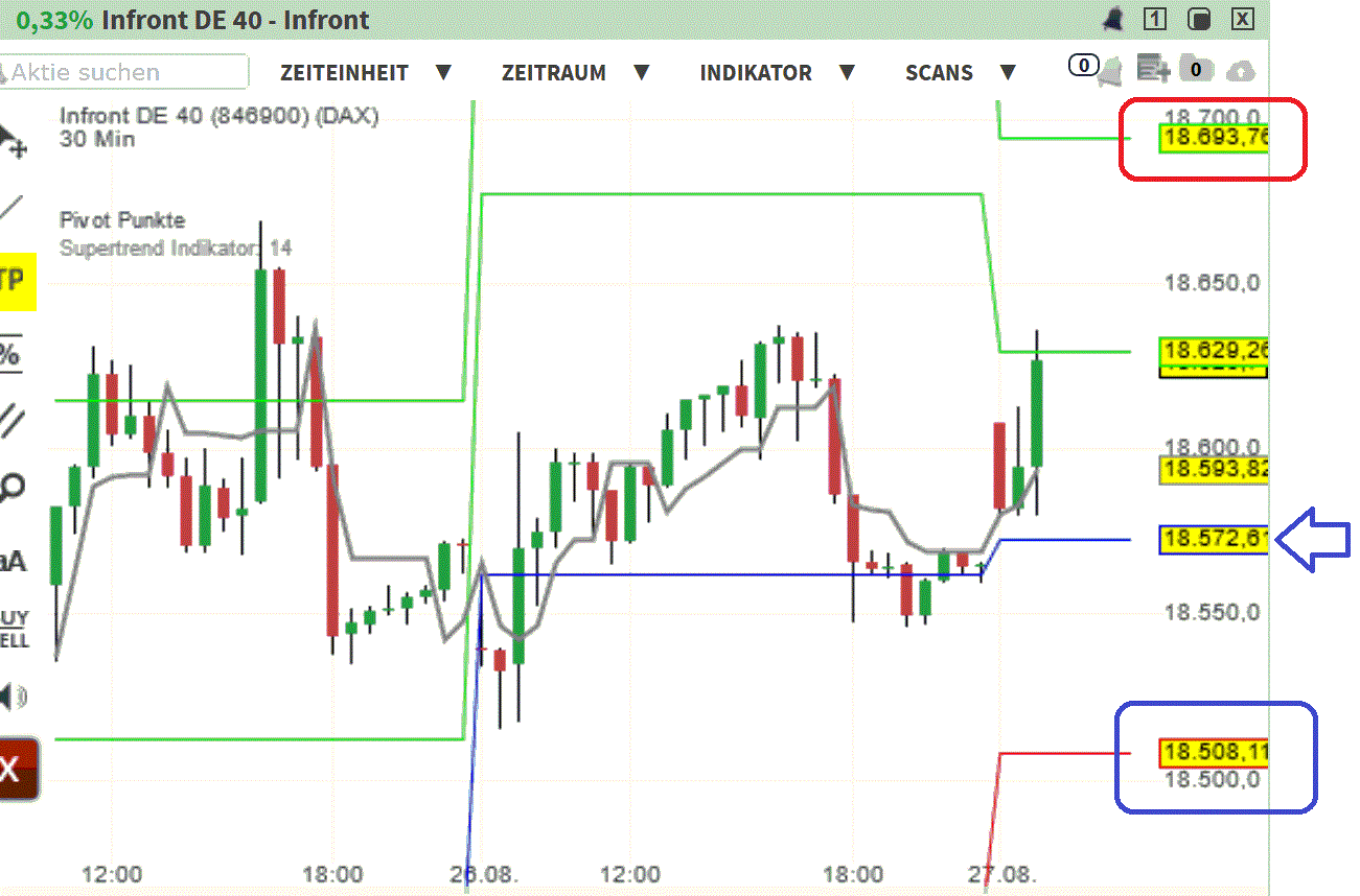 2024-QV-GDAXi-DJ-GOLD-EURUSD-JPY 1444657