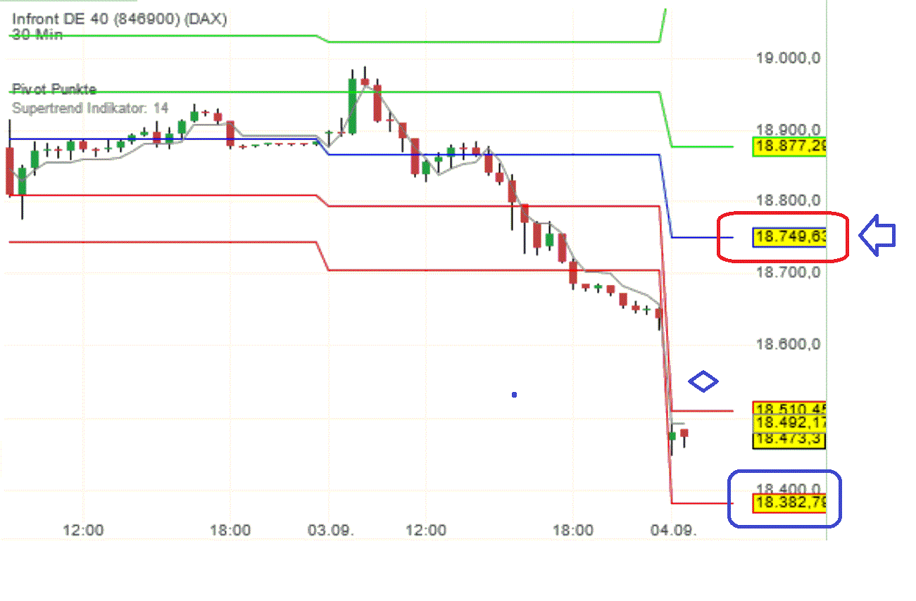 2024-QV-GDAXi-DJ-GOLD-EURUSD-JPY 1445804