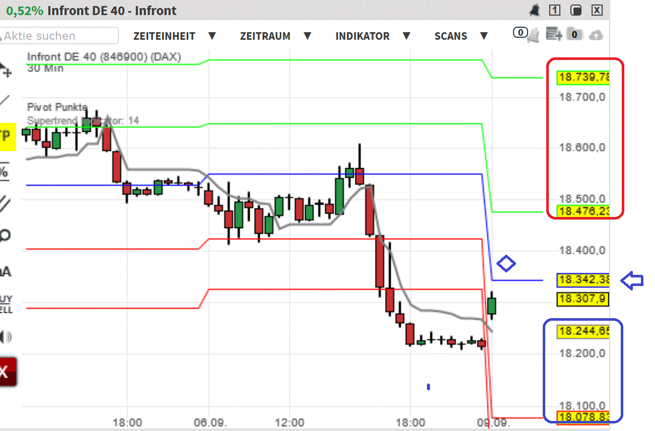 2024-QV-GDAXi-DJ-GOLD-EURUSD-JPY 1446466