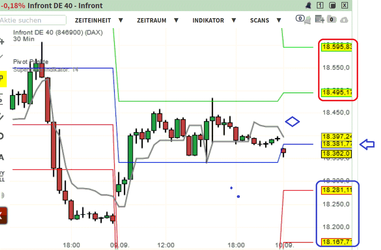 2024-QV-GDAXi-DJ-GOLD-EURUSD-JPY 1446631