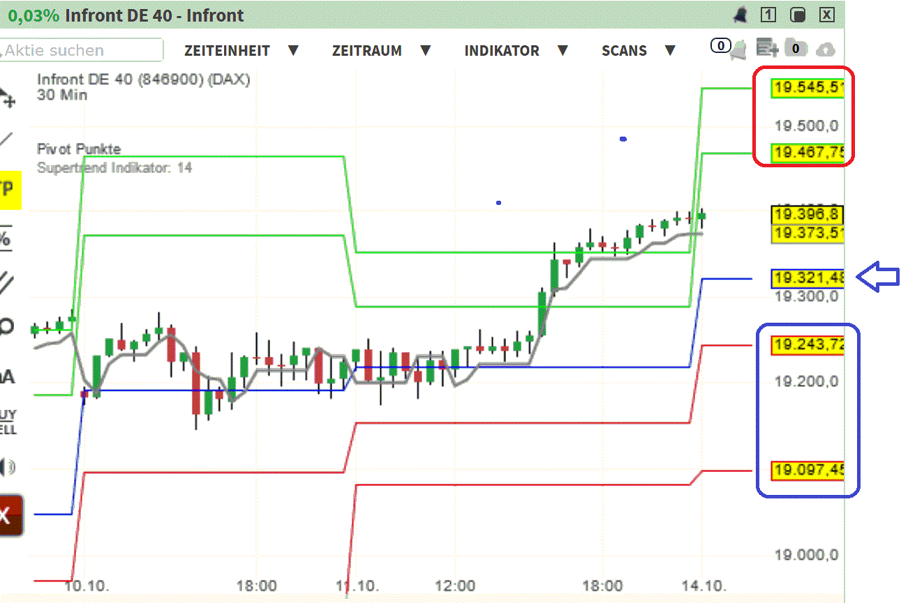 2024-QV-GDAXi-DJ-GOLD-EURUSD-JPY 1451710