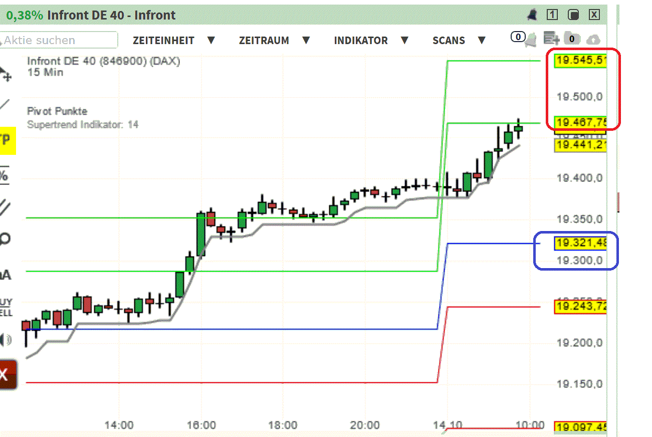 2024-QV-GDAXi-DJ-GOLD-EURUSD-JPY 1451726