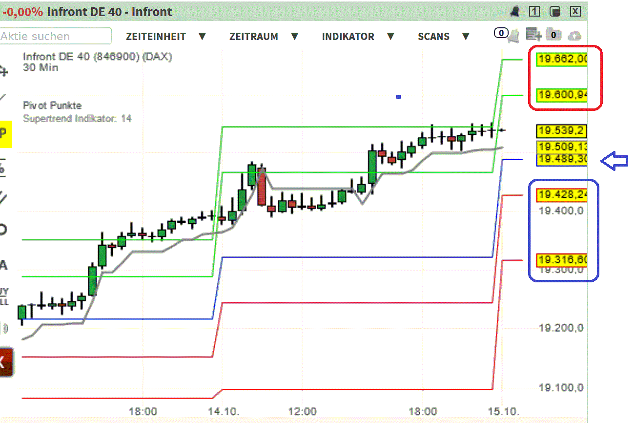 2024-QV-GDAXi-DJ-GOLD-EURUSD-JPY 1451929