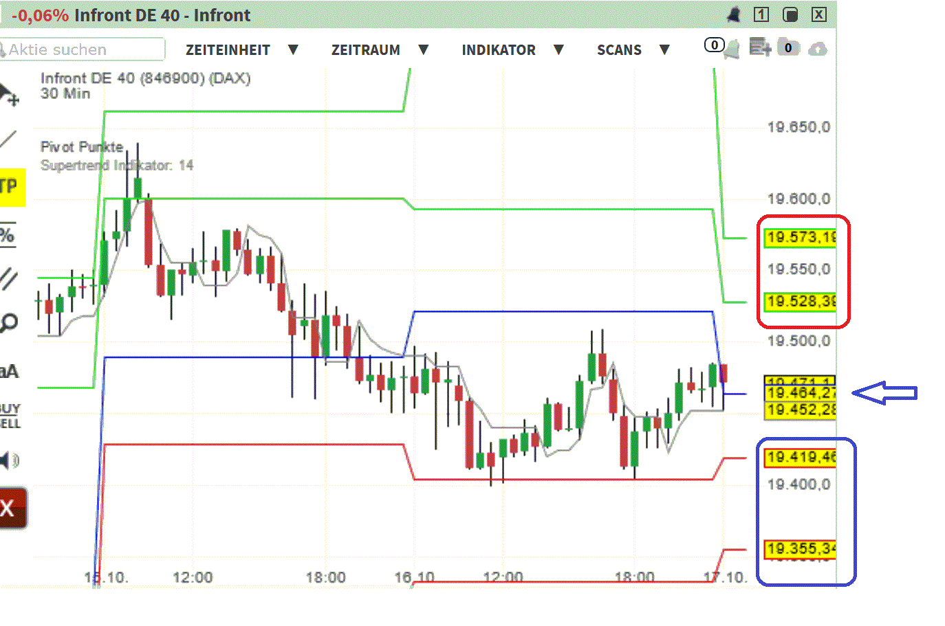2024-QV-GDAXi-DJ-GOLD-EURUSD-JPY 1452275
