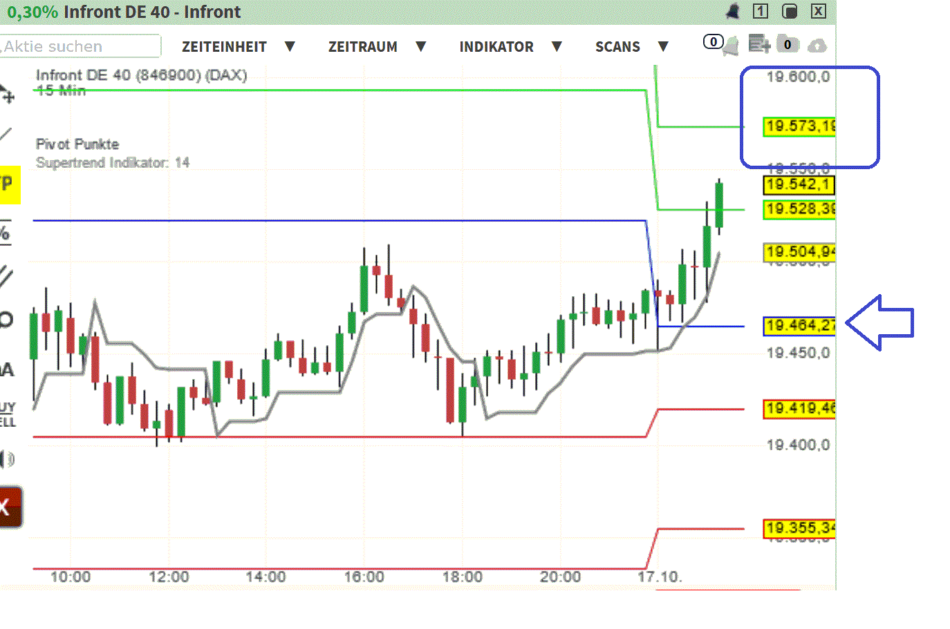 2024-QV-GDAXi-DJ-GOLD-EURUSD-JPY 1452293