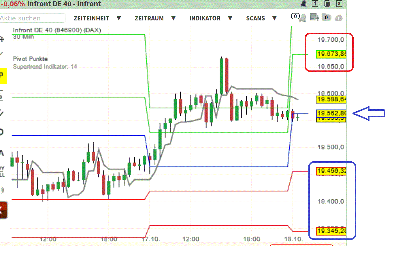 2024-QV-GDAXi-DJ-GOLD-EURUSD-JPY 1452521