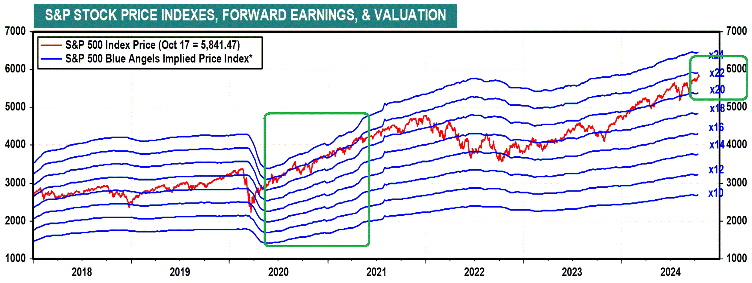 2024-QV-GDAXi-DJ-GOLD-EURUSD-JPY 1452523